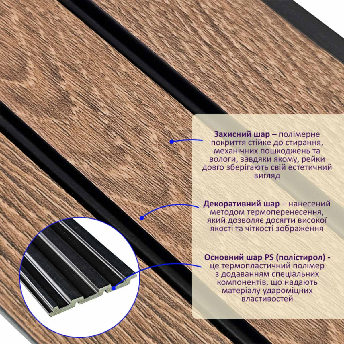 Декоративна рейка Горіх PS 2900×120×12 мм SW-00001739