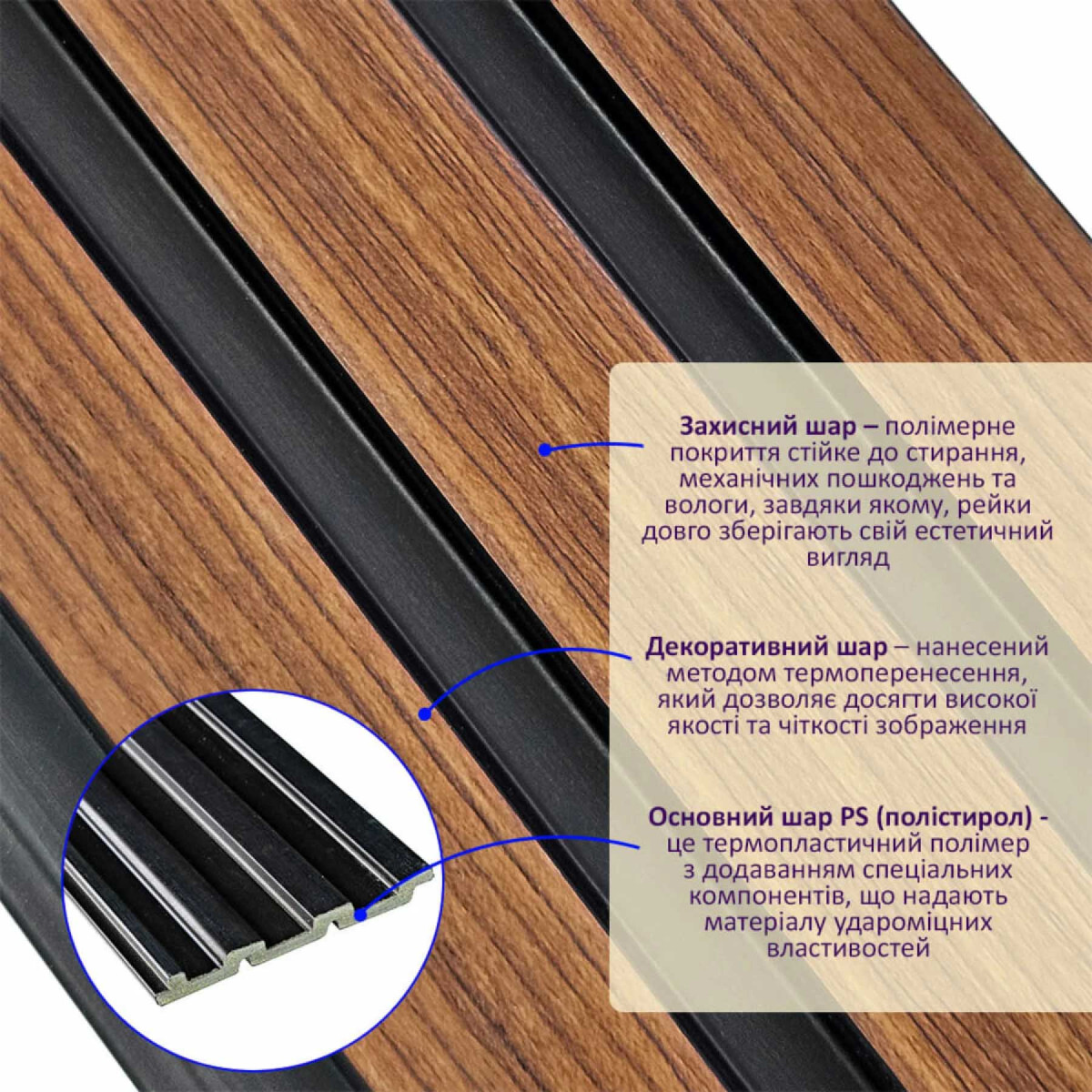 Рейка декоративна 2900х120х12мм PS колір Каштановий SW-00001743